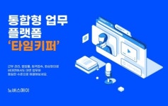 2021년 주 52시간제 의무화, 통합형 업무 플랫폼 타임키퍼 주목