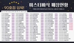 3가지 아이템을 한번에... 돈까스 프랜차이즈 ′미스터빠삭′ 90호점 임박