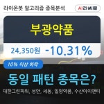 부광약품, 전일대비 -10.31% 장중 하락세... 이 시각 거래량 313만5797주
