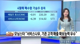[월가 분석] 모닝스타 선정 4월에 매수할 기술주