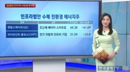 [월가 분석] 인프라법안 수혜 청정에너지주