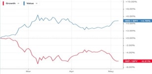 美 고용 부진…경제 회복 브레이크?