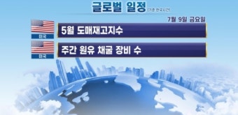 7월 9일 출근 전 체크할 주요 일정/ G20 재무장관·중앙은행 총재 회의