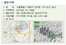 LH 공공재건축·재개발 1호 사업은 망우1·신설1구역