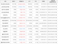 가상화폐 시빅 330원(+28.4%) 거래중