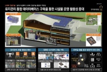 동부건설, 제1회 조달의 날 건설혁신우수기업 선정