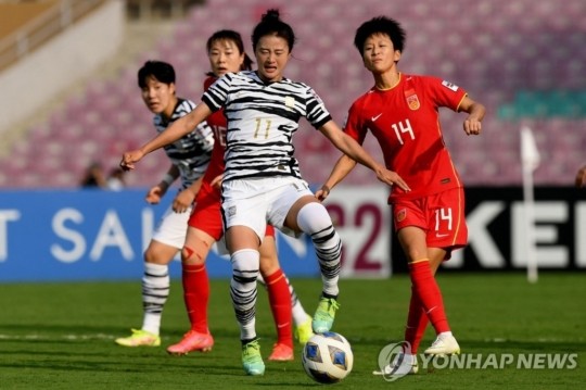 한국 여자 U-19 축구 대표팀, AFC U-20 아시안컵 본선 진출 확정