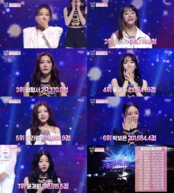 ‘방과후 설렘’ 최종 데뷔조 7人 걸그룹 클라시 데뷔 확정