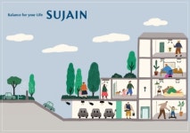 한양 수자인(SUJAIN) 스마트홈 강화…통신 3사와 협약