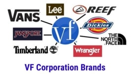 스티펠 배당킹 VF코퍼레이션, 매력적인 줍줍의 시간