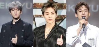 엑소 백현·시우민·첸, SM에 계약해지 통보…완전체 물건너가나