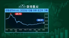 美 지표 하나에 일희일비…안심은 이르다 [마켓인사이트]