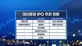 전진건설로봇·넥스트바이오메디컬 등 총 6곳 다음주 상장 [마켓인사이트]