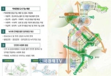 분당 용적률 315%로 재건축…5만9천가구 추가 공급