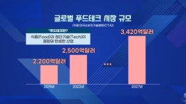 (주)아워홈 한화솔루션 여수1공장점 | M&A로 몸집 키운 한화…'남매의 난' 아워홈 품을까 [취재현장]