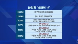 (주)아워홈 한화솔루션 여수1공장점 | M&A로 몸집 키운 한화…'남매의 난' 아워홈 품을까 [취재현장]