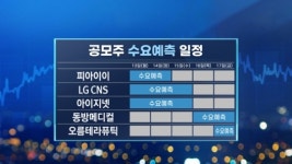 몸값 6조 LG CNS 온다…케이뱅크는 또 후퇴 [마켓인사이트]