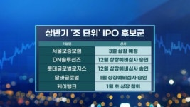 공모주 한파 녹일까…LG CNS 다음주 상장 [마켓인사이트]