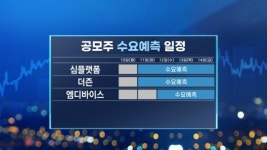 LG씨엔에스 부진…싸늘하다 공모주 시장 [마켓인사이트]