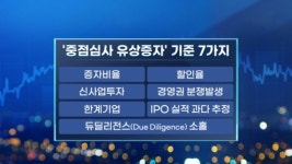 서울보증보험(주) 수원지점 | 달라진 '공모주' 시장…다음주 서울보증보험 청약 [마켓인사이트]