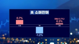 美 경제지표 해석 분분…남은 2주의 시간 [마켓인사이트]