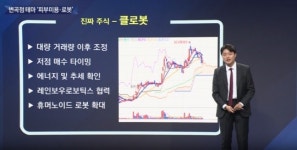 레이저옵텍에서 대동기어까지…거래량 매수 타점