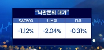 트럼프의 '유연성'…기습적인 車 관세 [마켓인사이트]