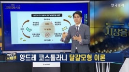 “미래 상상하고, 돈 몰리는 조건 선점하라” [송관종의 시장을 이기는 투자 전략]