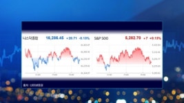 트럼프, 중국과 협상 시사…파월에는 사퇴 압박 [마켓인사이트]