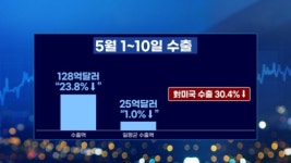 美도 中도 "상당한 진전"…1기보다 빠르다 [마켓인사이트]