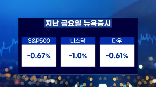 미국 대통령 트럼프의 관세 엄포, 세계 시장 뒤흔들다