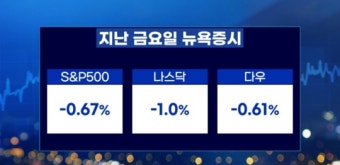 EU에 관세 50% 엄포…트럼프 변덕 재확인 [마켓인사이트]