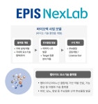 삼성에피스홀딩스, 바이오 신성장 사업 추진…에피스넥스랩 설립