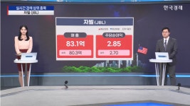 워너브라더스, 파라마운트 적대적 인수안 거절 검토-[美증시 특징주]