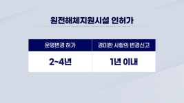 [단독] 월성 1호기 해체 빨라진다…핵심 인프라 인허가 단축