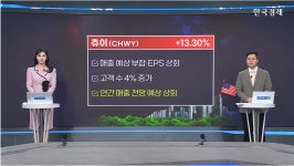 스페이스X IPO 추진 기대감…우주항공 관련주 급등세-[美증시 특징주]