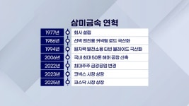 빅테크가 전기 만든다…삼미금속, 핵심 공급망 부각