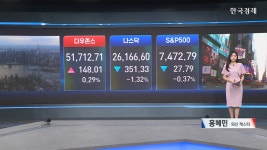빅테크 약세에 뉴욕증시 혼조 마감-[글로벌 마감 시황]
