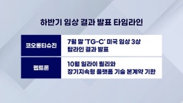 K바이오株를 다시 봐야한다는데...결국 비밀 드러났다 [마켓딥다이브]