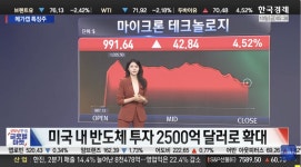 한경기술공사주 | [ 한경, 미증시 특징주 ] 마이크론·메타 등 기술주 일제히 폭발…AI 인프라 투자 광풍에 월가 '찬사'