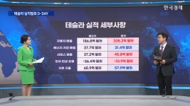 알파벳 실적 D-DAY...자본 지출 더 늘린다-[굿모닝 글로벌 이슈]