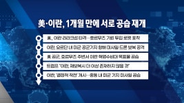 글로벌 채권 금리 동시다발적 급등...美·이란 공습 재개까지 가세-[굿모닝 글로벌 이슈]