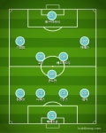깜짝 전술 실험 펩, 또다시 장고 끝에 악수 던지다 [김현민의 푸스발 리베로]
