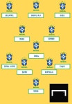 네이마르 없는 아르헨전, 쇼케이스 앞둔 레알 에이스 비니시우스