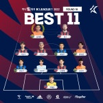 2골 2도움 김대원, K리그1 18라운드 MVP…K리그2는 티아고