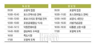 [TRAVEL FEATURE]포항⑤ 당일치기 여행자를 위한 포항 시티 투어