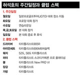 내 인생의 코스, 골프와 선행이다