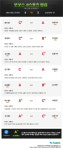 [포모스 평점]프로리그 5라운드, MBC게임 vs 삼성전자
