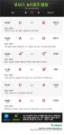 [포모스 평점] 프로리그 6라운드, 폭스 vs 화승