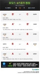 [포모스 평점]프로리그 1라운드, CJ 엔투스 vs 웅진 스타즈